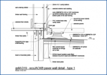 ecoJACK Paver-Wall Detail Type 1